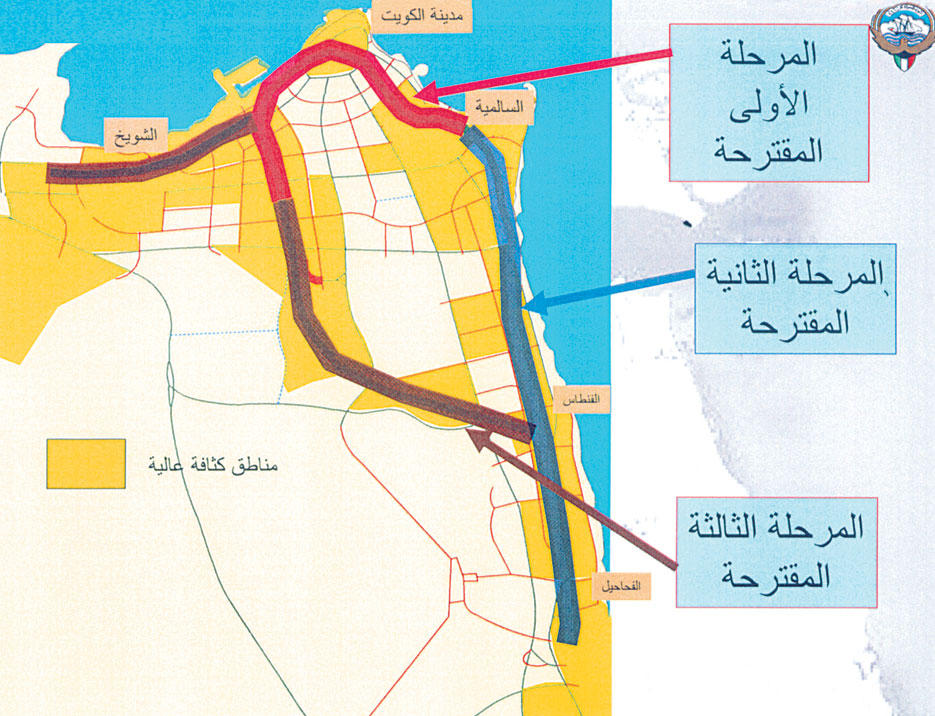 مشروع مترو الكويت