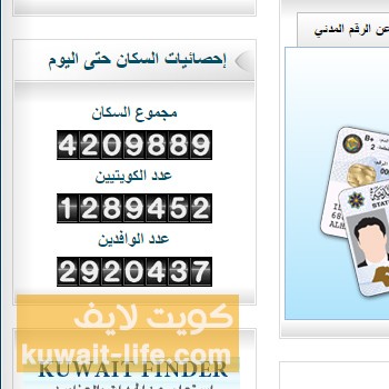 عدد-الوافدين-في-الكويت-و-تحويلاتهم