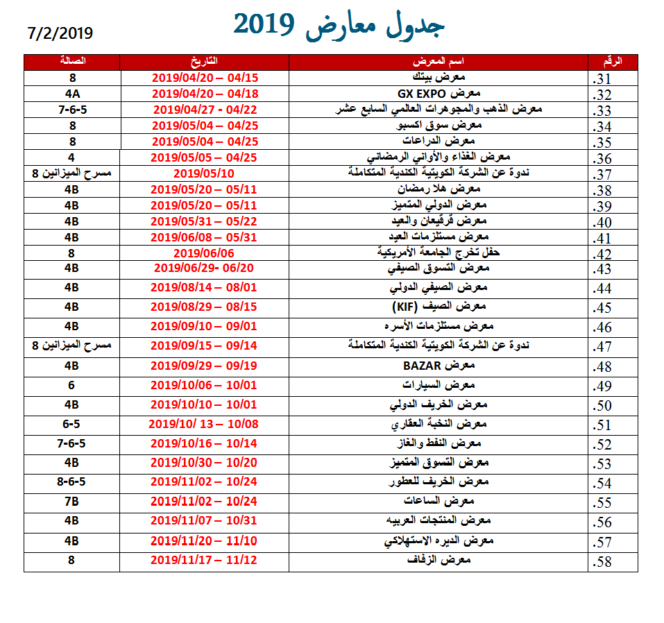 جدول المعارض للعام 2019 في الكويت صفحة 2 من 3